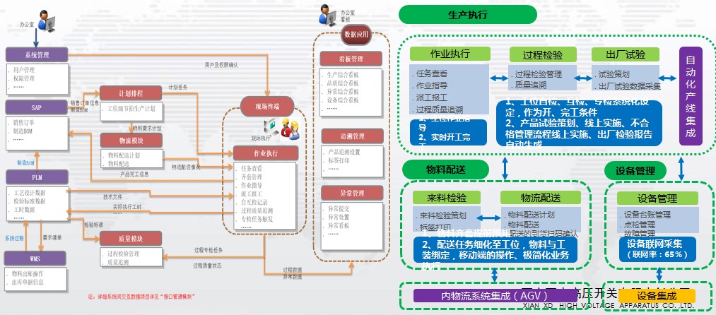 主题教育 · 建新功 | 声誉时刻——拉斯维加斯3133cc有限乐成入选2023年国家智能制造树模优异场景-拉斯维加斯3133cc