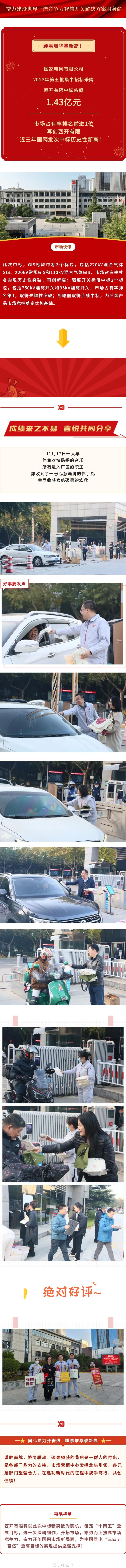 好事要发声 | 同心勠力齐奋进 踵事增华攀新高！-拉斯维加斯3133cc