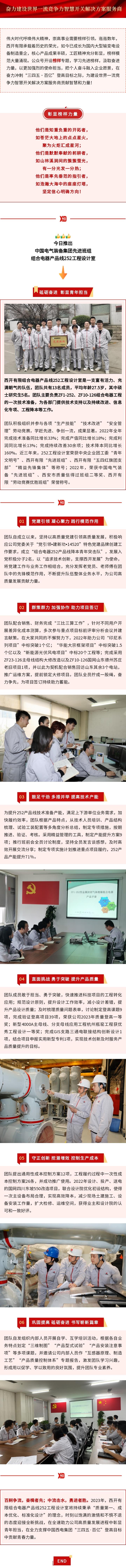 中国电气装备集团先进班组——组合电器产品线252工程设计室-拉斯维加斯3133cc