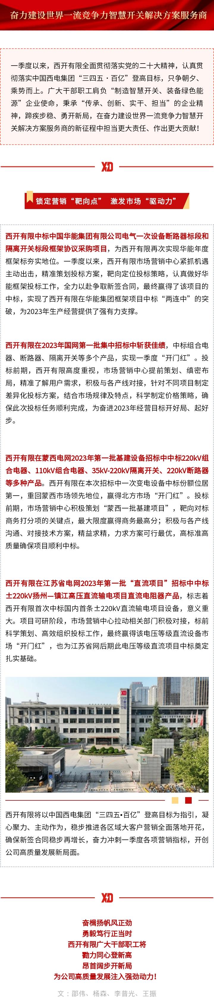 冲刺一季度 | 拉斯维加斯3133cc有限锁定营销“靶向点” 引发市场“驱动力”⑥-拉斯维加斯3133cc