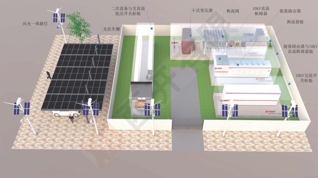 综合能源解决方案-拉斯维加斯3133cc