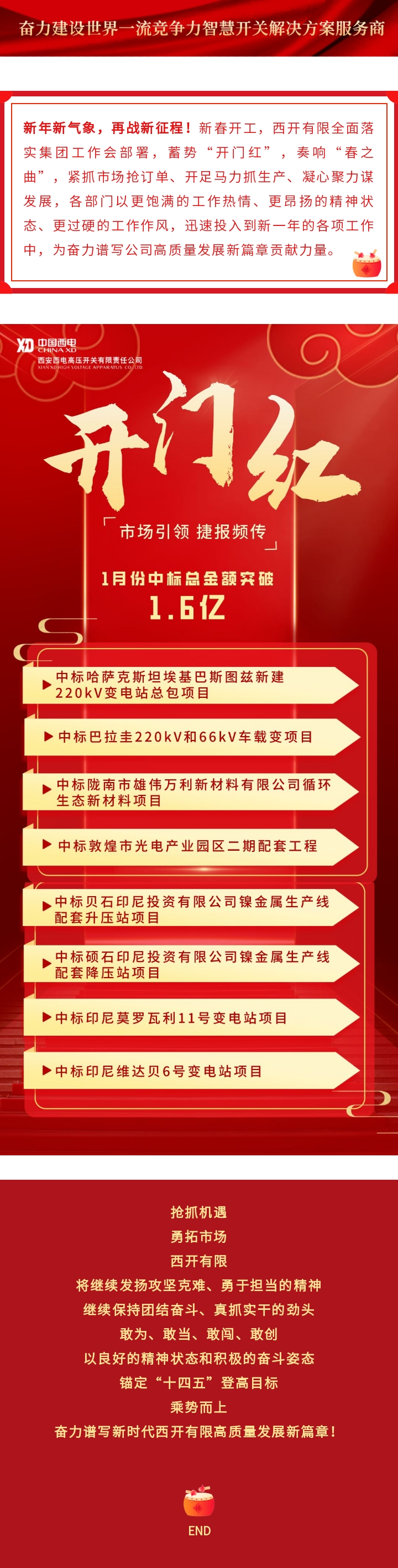 开门红 | 拉斯维加斯3133cc有限铆足劲头再出发！-拉斯维加斯3133cc